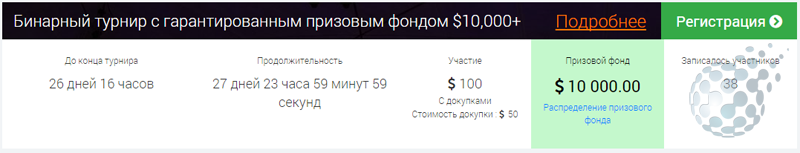 Турниры IQ Option